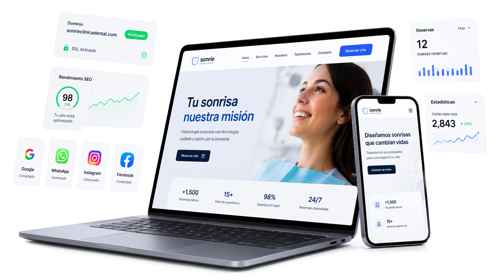 Tu Clínica Dental